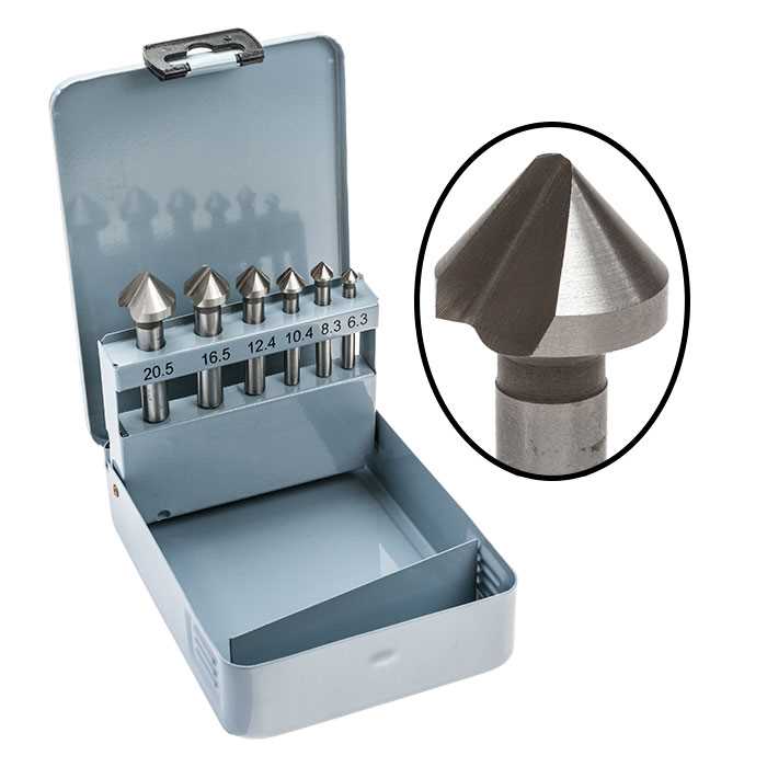 setcountersink