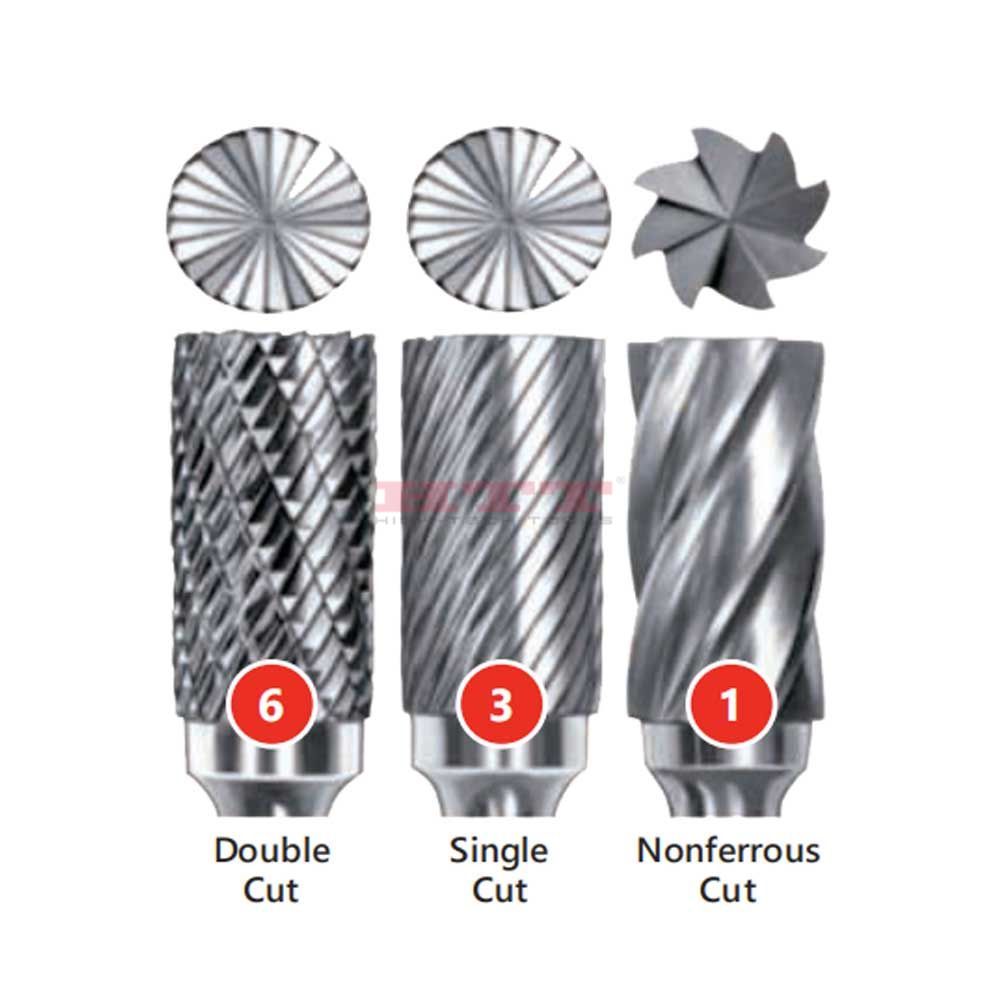 Cylinder Carbide Rotary Bur, End Cut