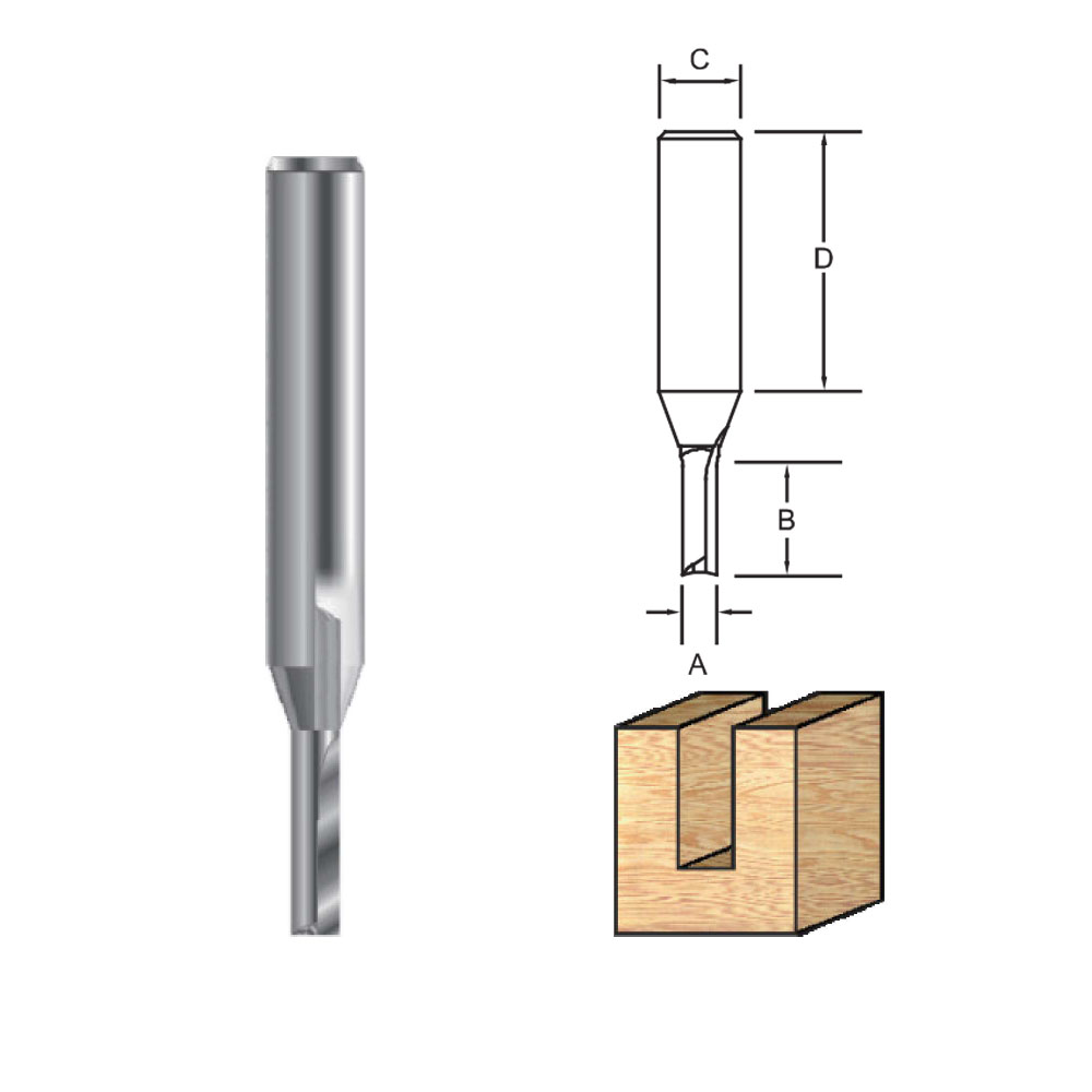 TCT Carbide Inserted Straight Bit, Double Cutter, Right Rotation