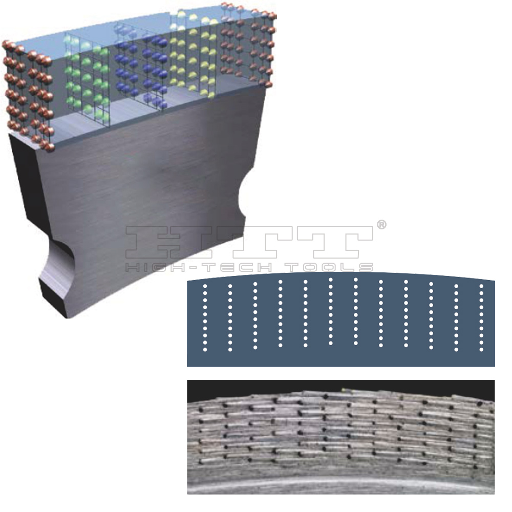 LMA Diamond Core Drill For Dry cutting Abrasives&hard materials&Concrete