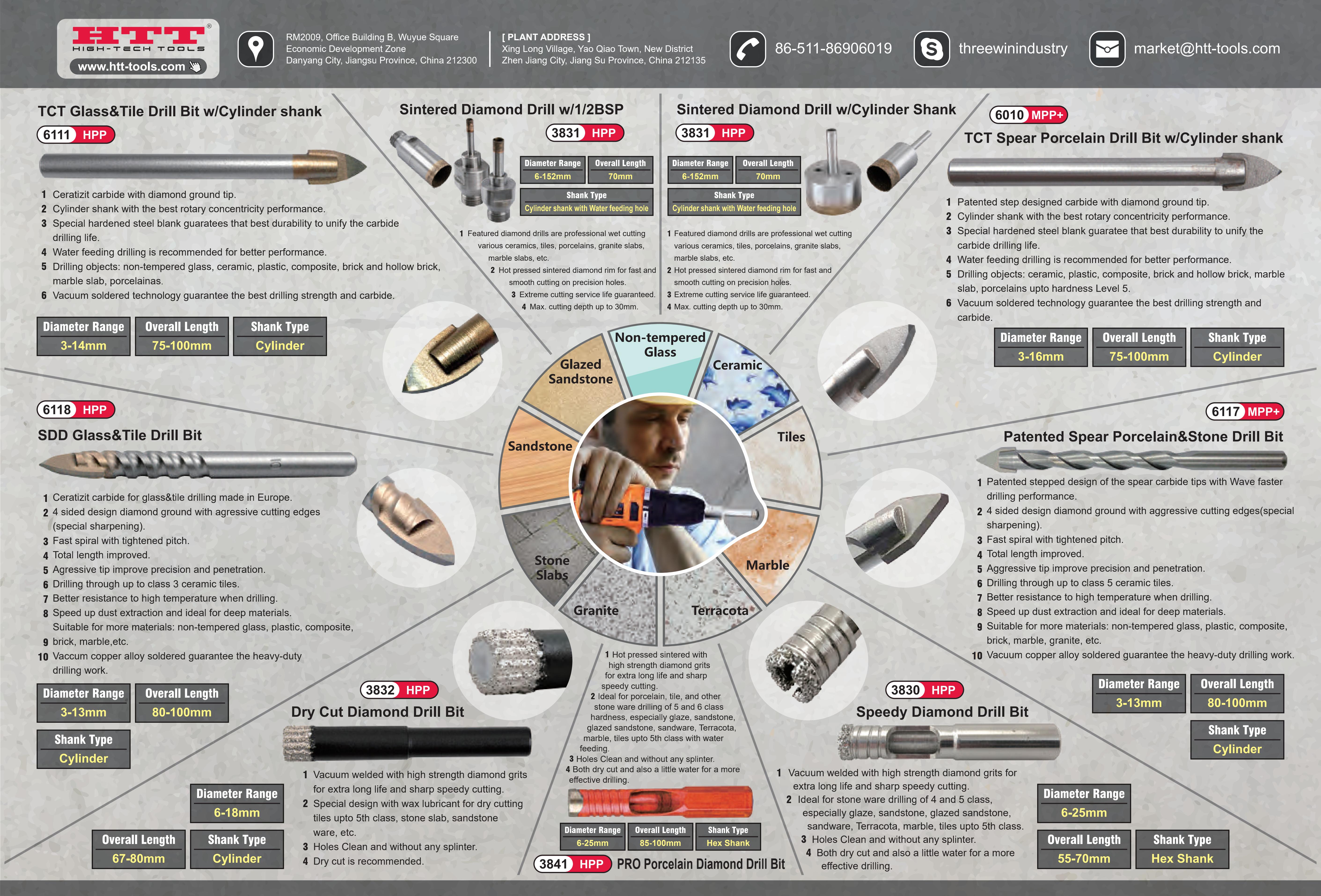Flyer-PorcelainDrilling-Collect_00