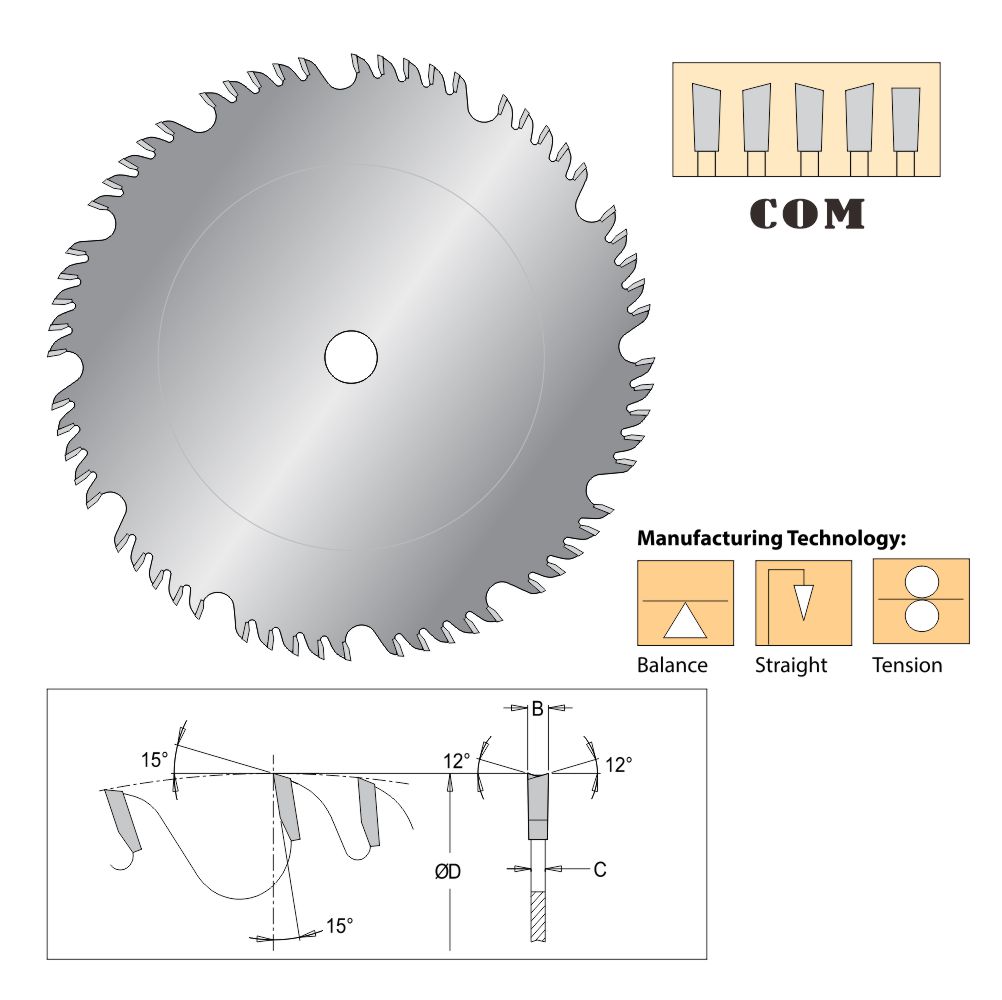 T.C.T. Combination Saw Blades