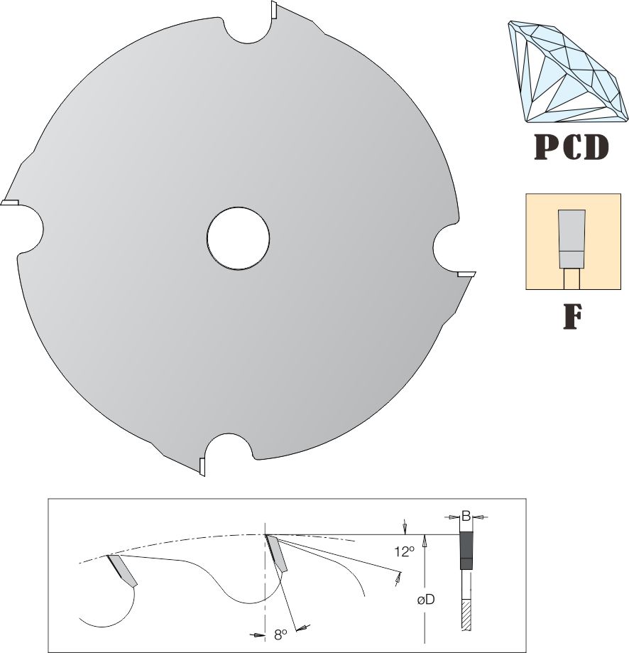 PCD Saw Blade for Portable Machines (Metric)