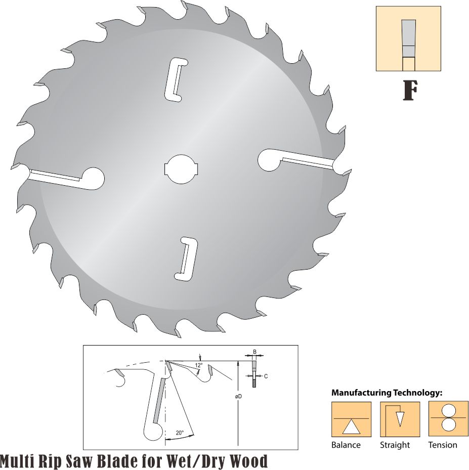 T.C.T. Multi Rip Saw Blade