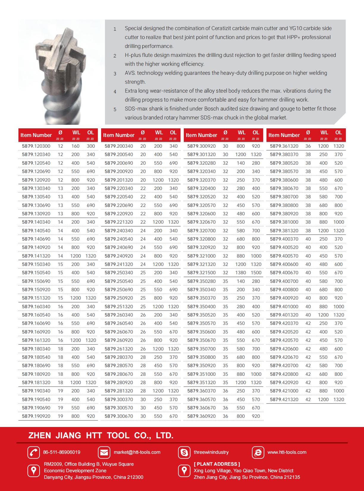 5879-flyer-HTT_02.jpg